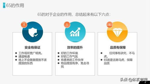 公司管理體系與員工培訓全攻略 從市場調研到車間實踐