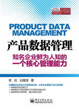 產(chǎn)品數(shù)據(jù)管理 巨頭崛起背后被忽略的市場制勝密碼