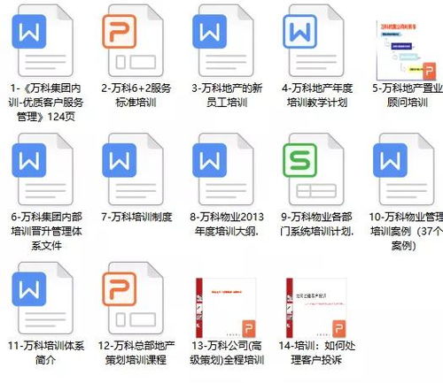 企業(yè)員工培訓(xùn)體系全解析 內(nèi)容、流程與干貨課程助力職業(yè)發(fā)展