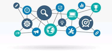 上海網(wǎng)絡推廣公司 技術推廣外包的優(yōu)勢與實施策略