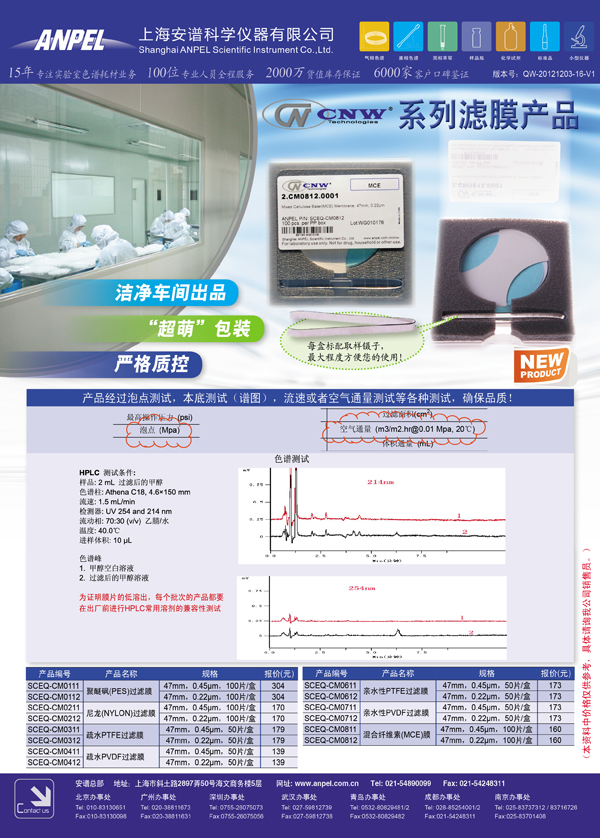 CNW濾膜7折促銷 點亮生命科學研究新效率